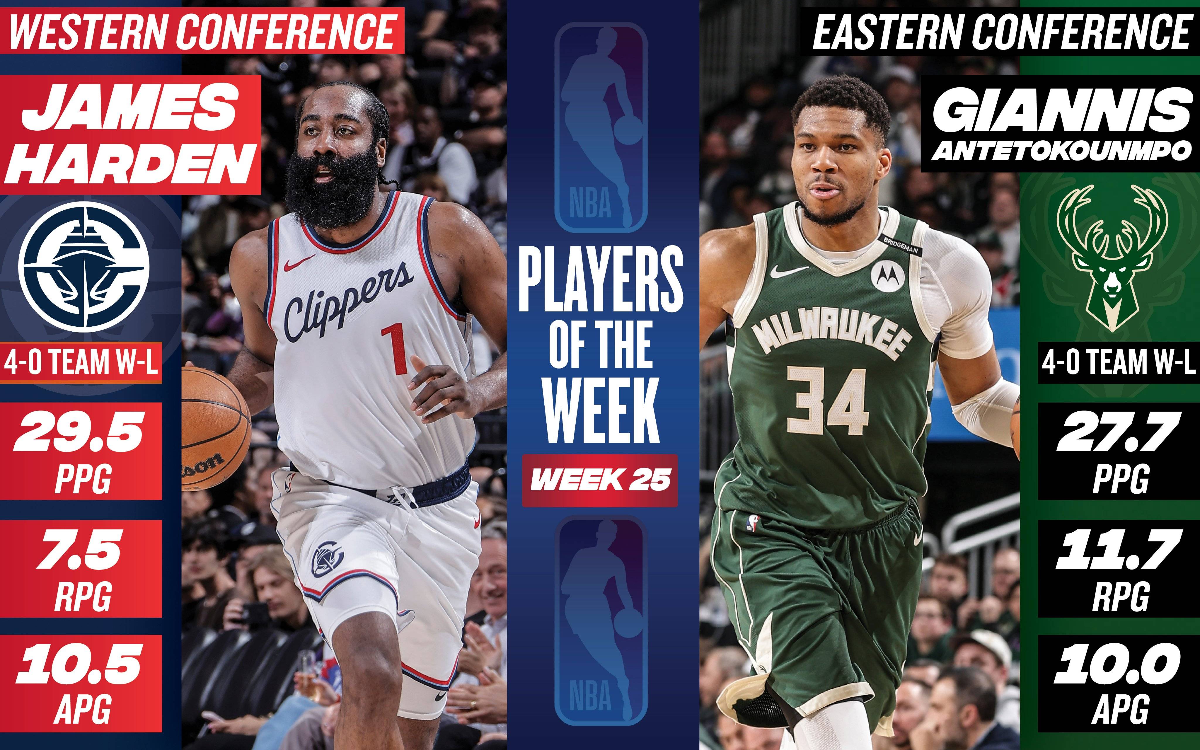 NBA季后赛赛程公布，强强对话局面紧张的简单介绍